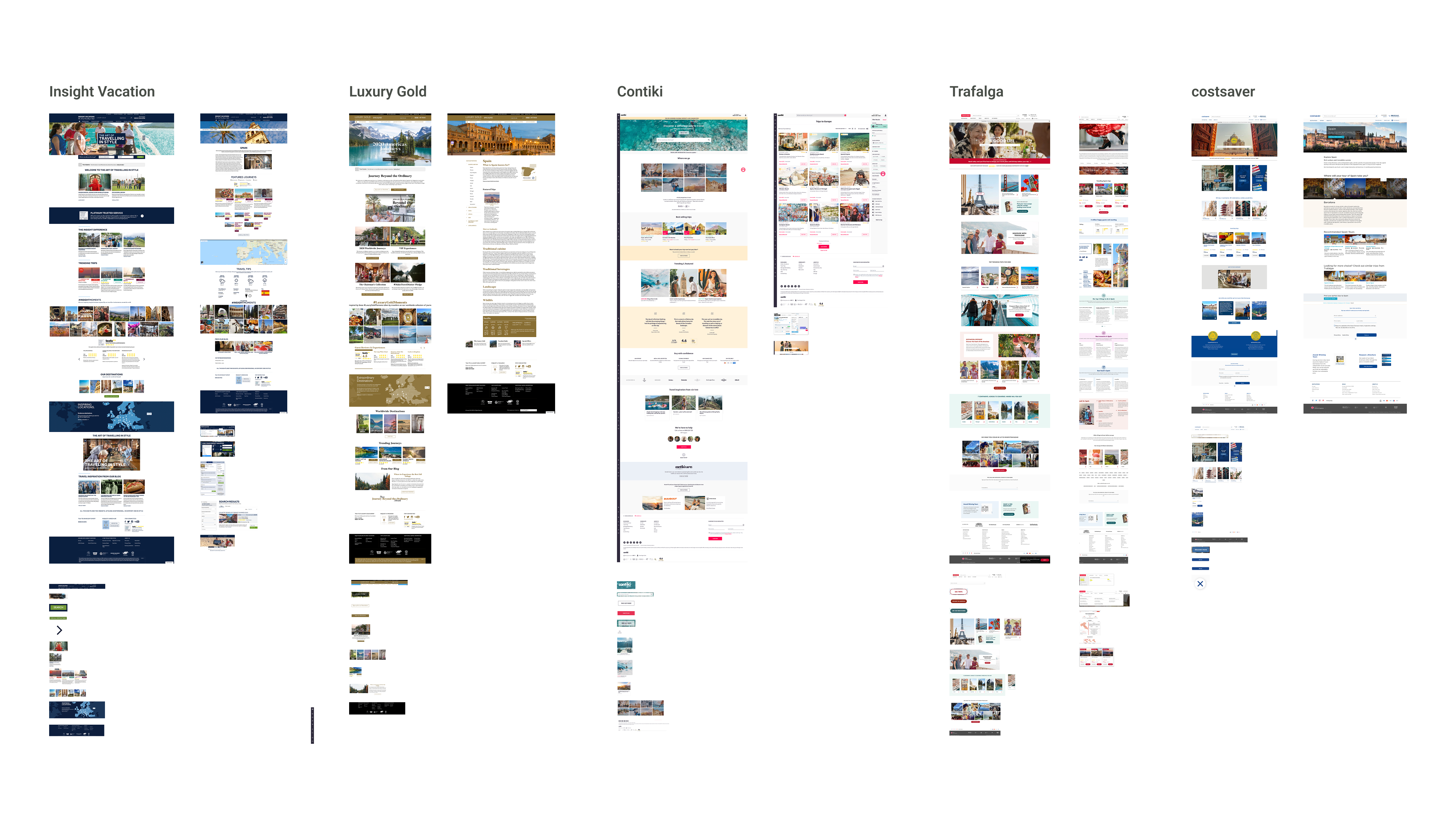 Side-by-side screenshots of TTC brand homepages — Insight Vacations, Luxury Gold, Contiki, Trafalgar, Costsaver